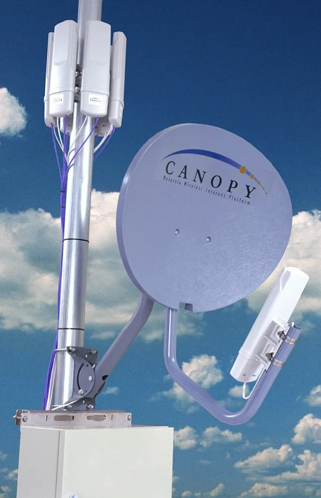 Canopy с тарелочным рефлектором