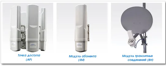 Русские подписи — AP / SM / BH